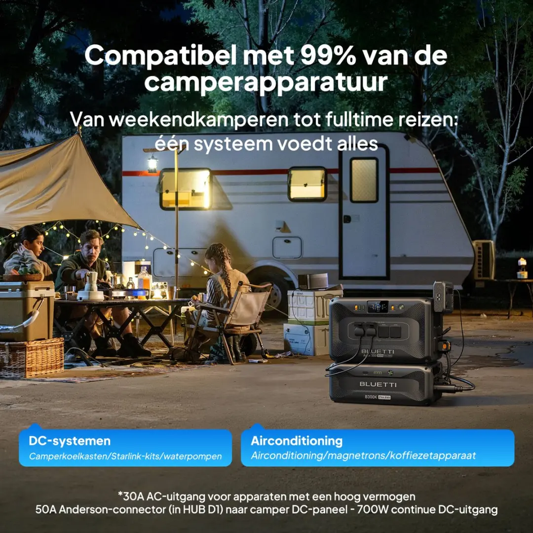 Bluetti Apex 300 met B300K Powerstation - 7.884Wh LiFePO4