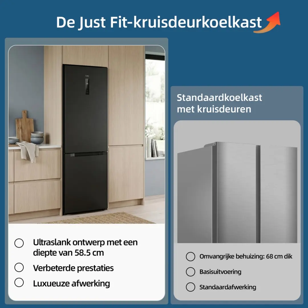 CHiQ CBM310NGC Koel-Vriescombinatie 308L - No Frost - 33dB