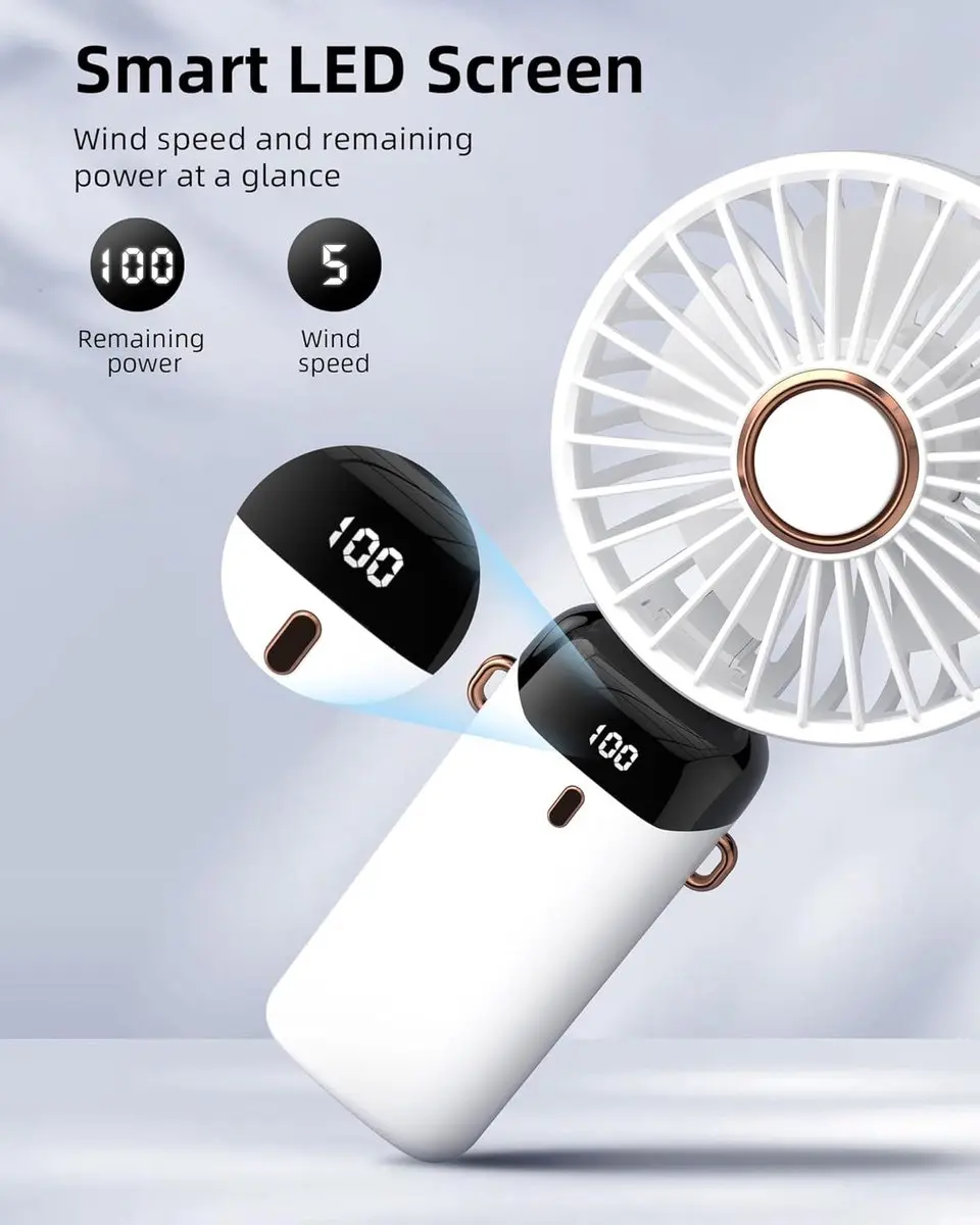 ECTEATOY Draagbare Handventilator 3200mAh - 5 Snelheden - Wit