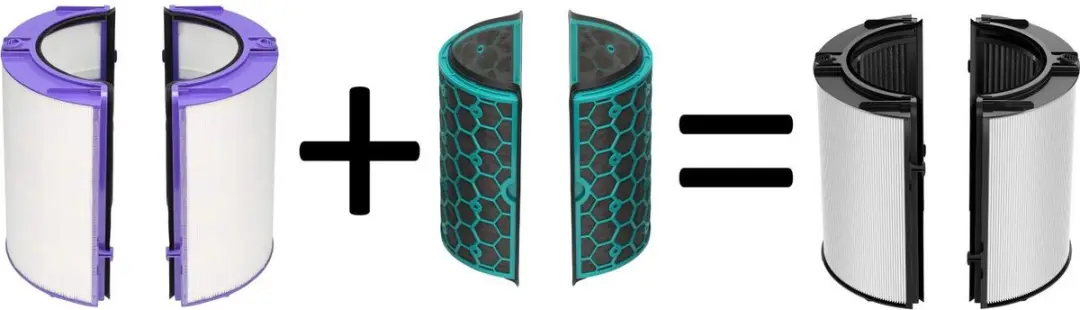 Dyson HEPA & Actief Koolstoffilter - Origineel HP/TP/PH-modellen