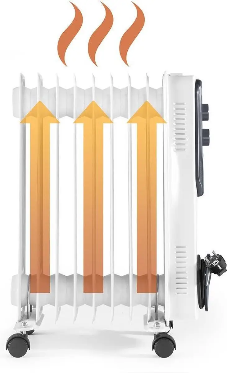 Trotec TRH 20 E Oliegevulde Radiator 2000W - Wit