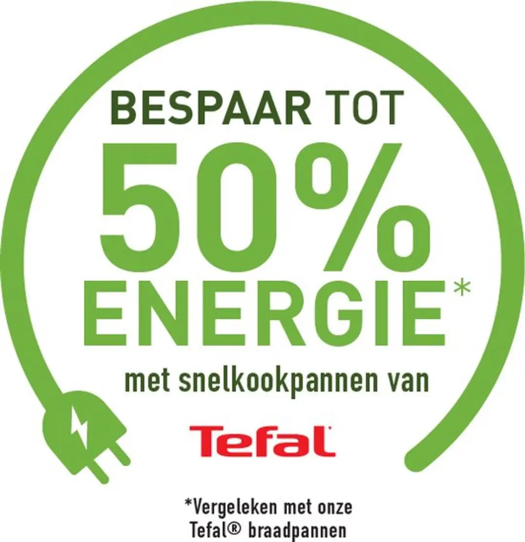 Tefal Secure Click P2530756 Snelkookpan 6L - Zilver
