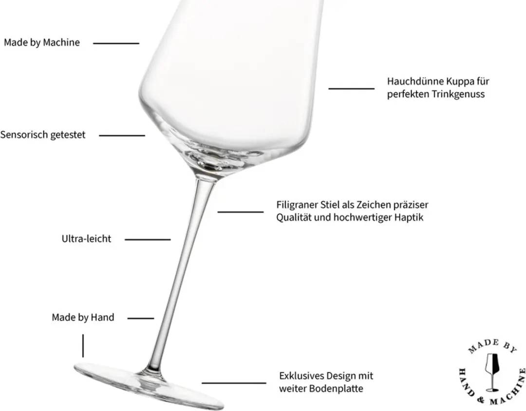 ZWIESEL GLAS Duo Set Rot- en Wijnglazen - 6 Stuks