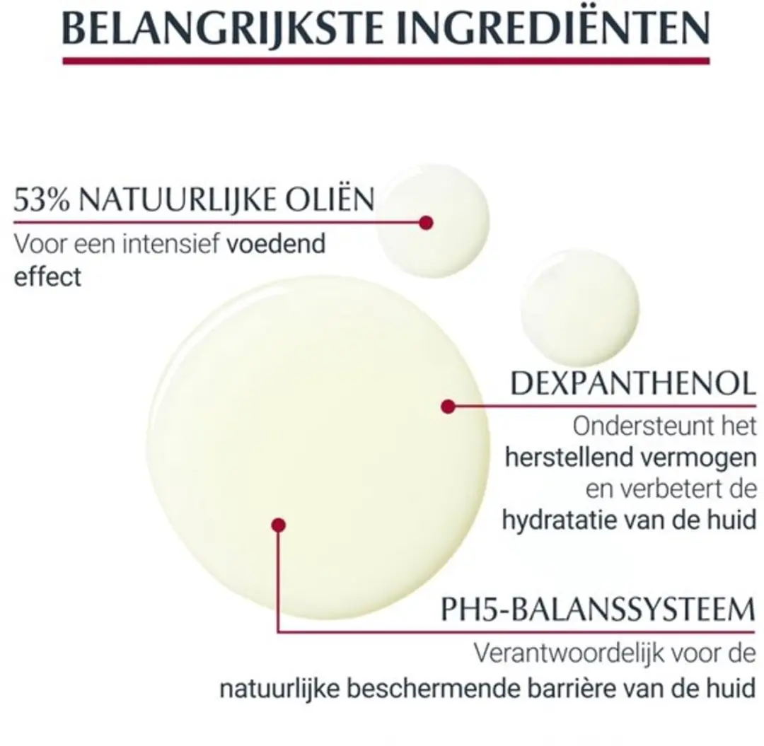 Eucerin pH5 Doucheolie 400ml - 2 Stuks