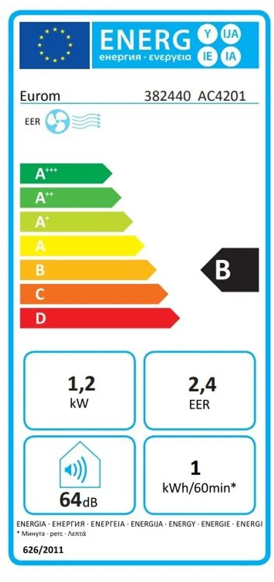 Eurom AC4201 Wifi Mobiele Split Airco 4200 BTU - 28 m³ - afbeelding 2 van 6