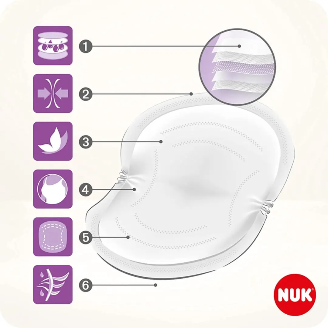 NUK High Performance Borstcompressen 60 Stuks - Wit