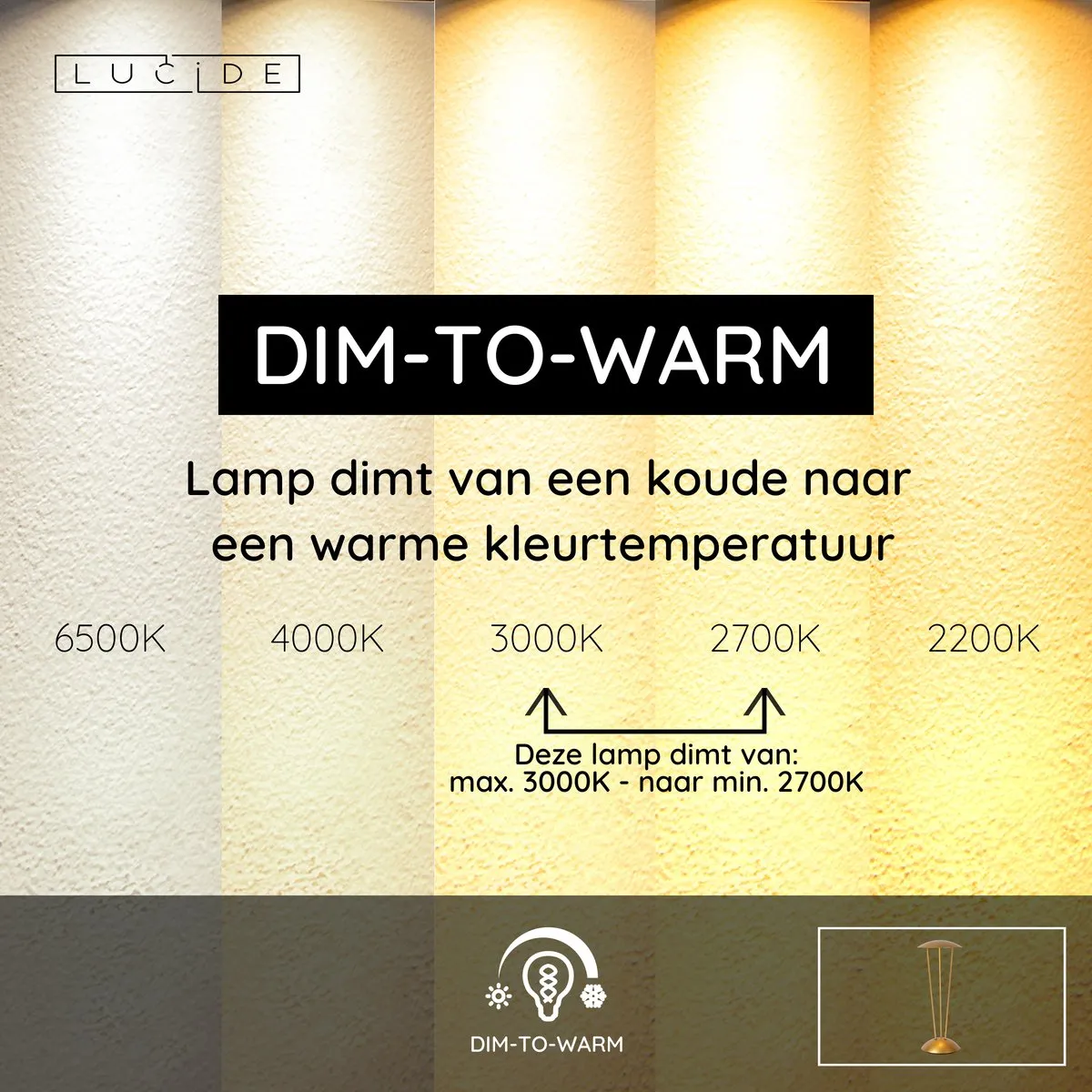Lucide RENEE Oplaadbare Tafellamp - Mat Goud/Messing - IP54