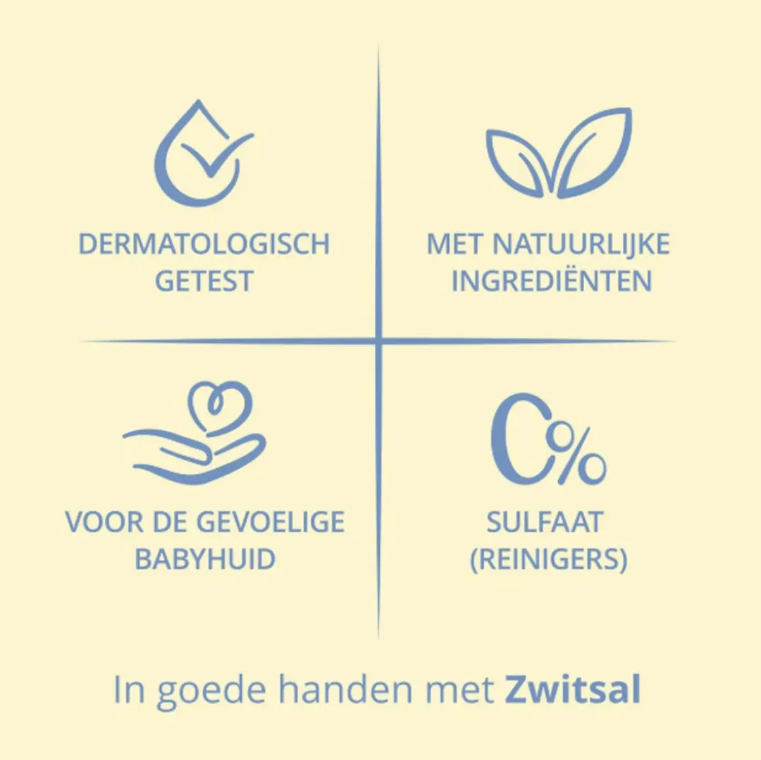 Zwitsal Baby Zeepvrije Wasgel 400ml - Set van 6