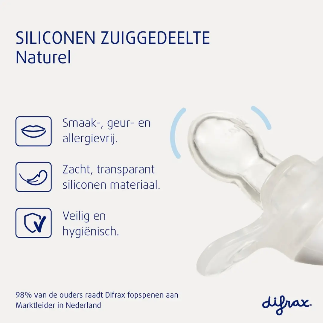 Difrax Natural Fopspeen 6-12 Maanden - 2 Stuks