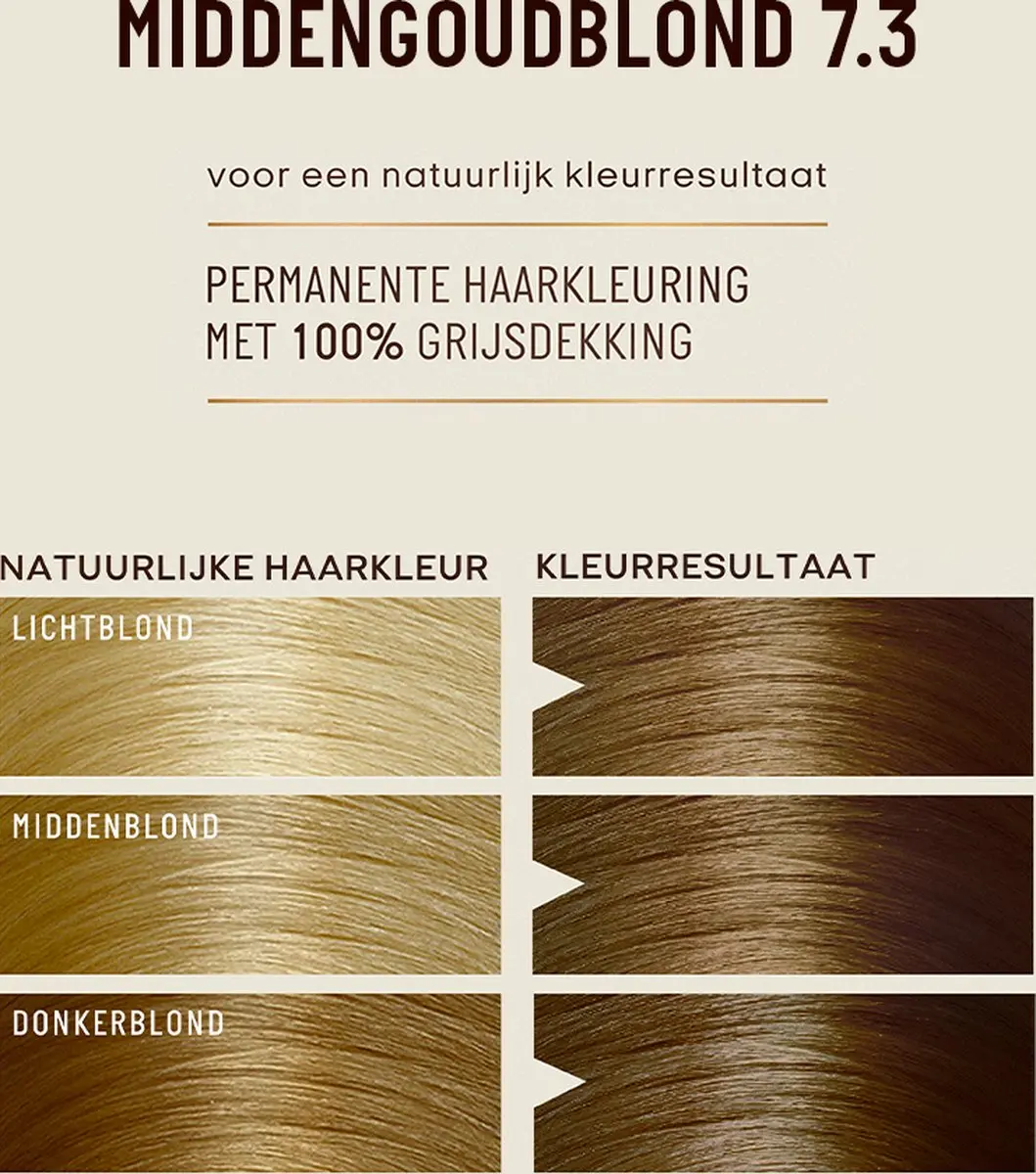Guhl Natural Colors 7.3 Midden Goudblond Haarverf - 1g