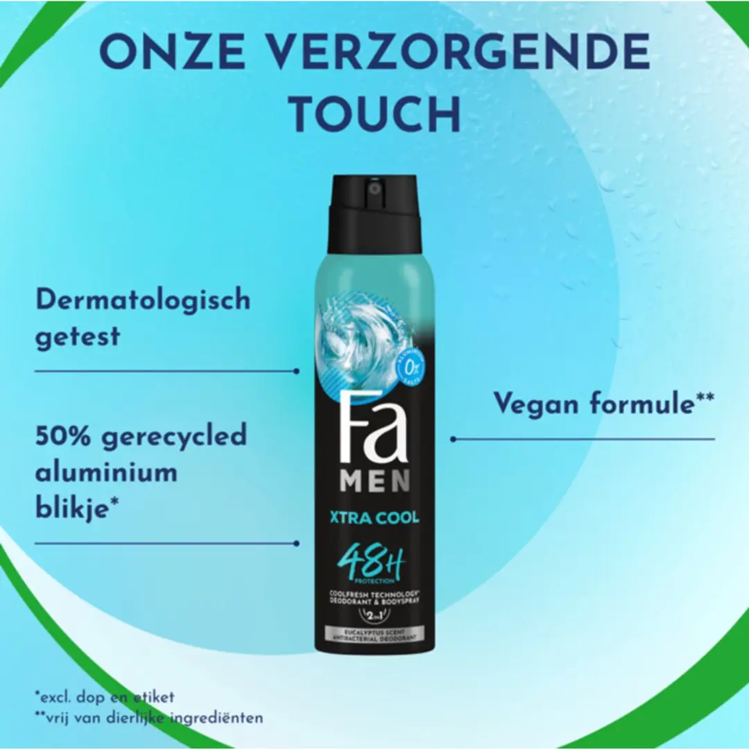 Fa Men Sport Deodorant Spray 3x150ml