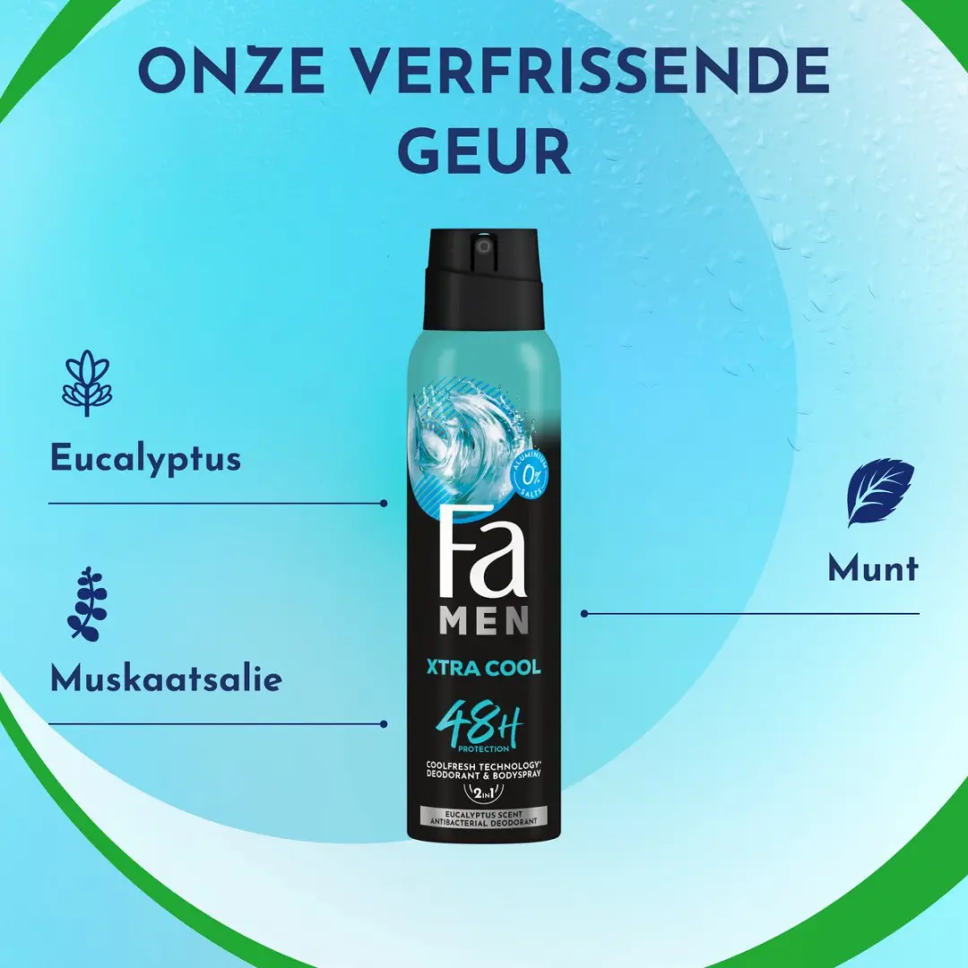 Fa Kick-Off Deodorant Spray 6x150ml