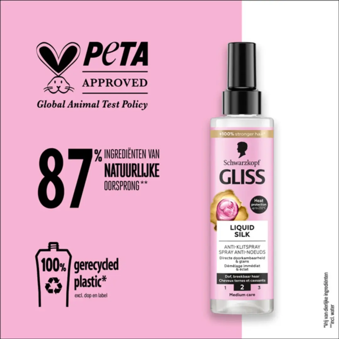 Gliss Kur A-Klit Spray 200ml