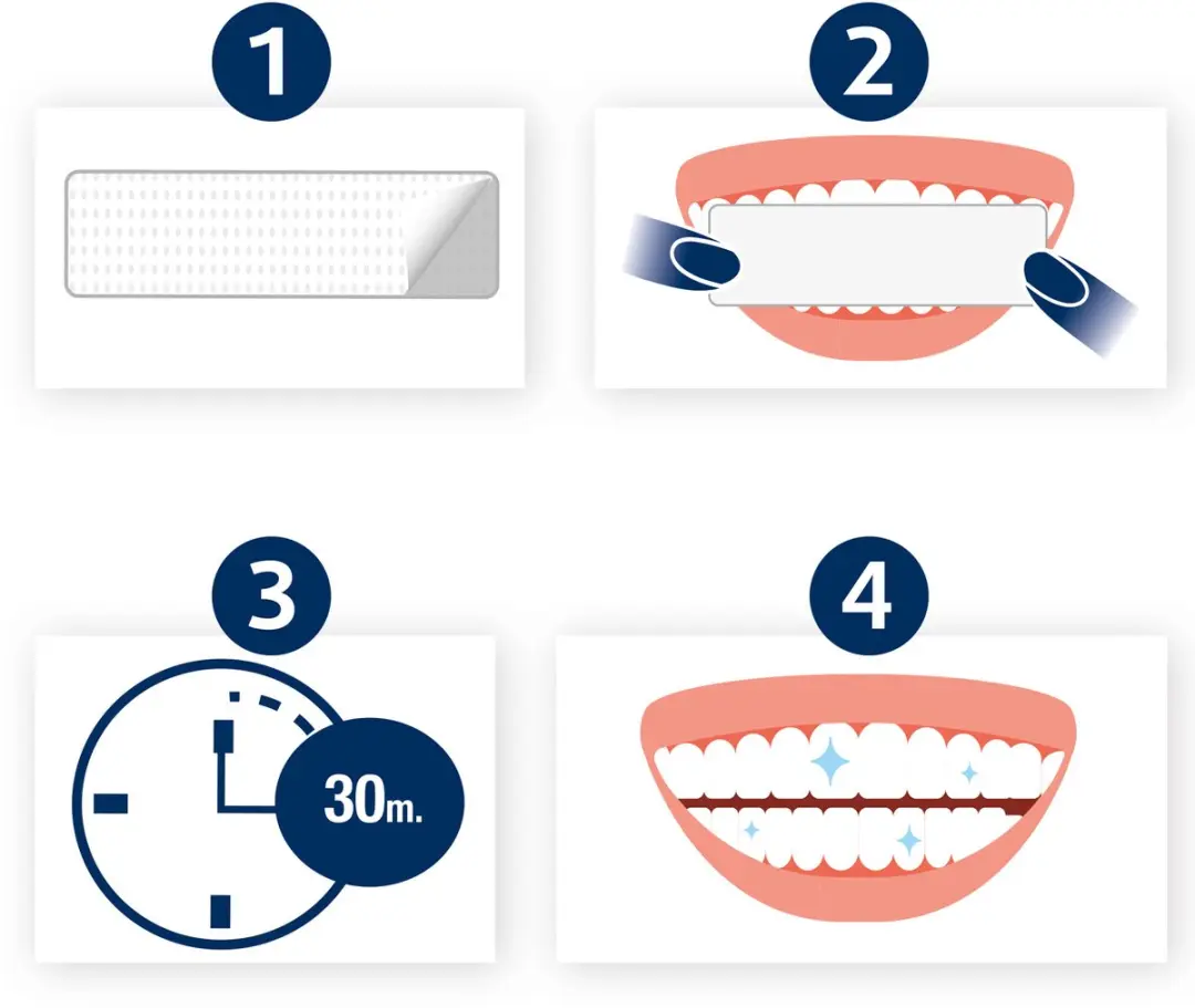 Lucovitaal Whitening Tandenstrips - 5 Sets