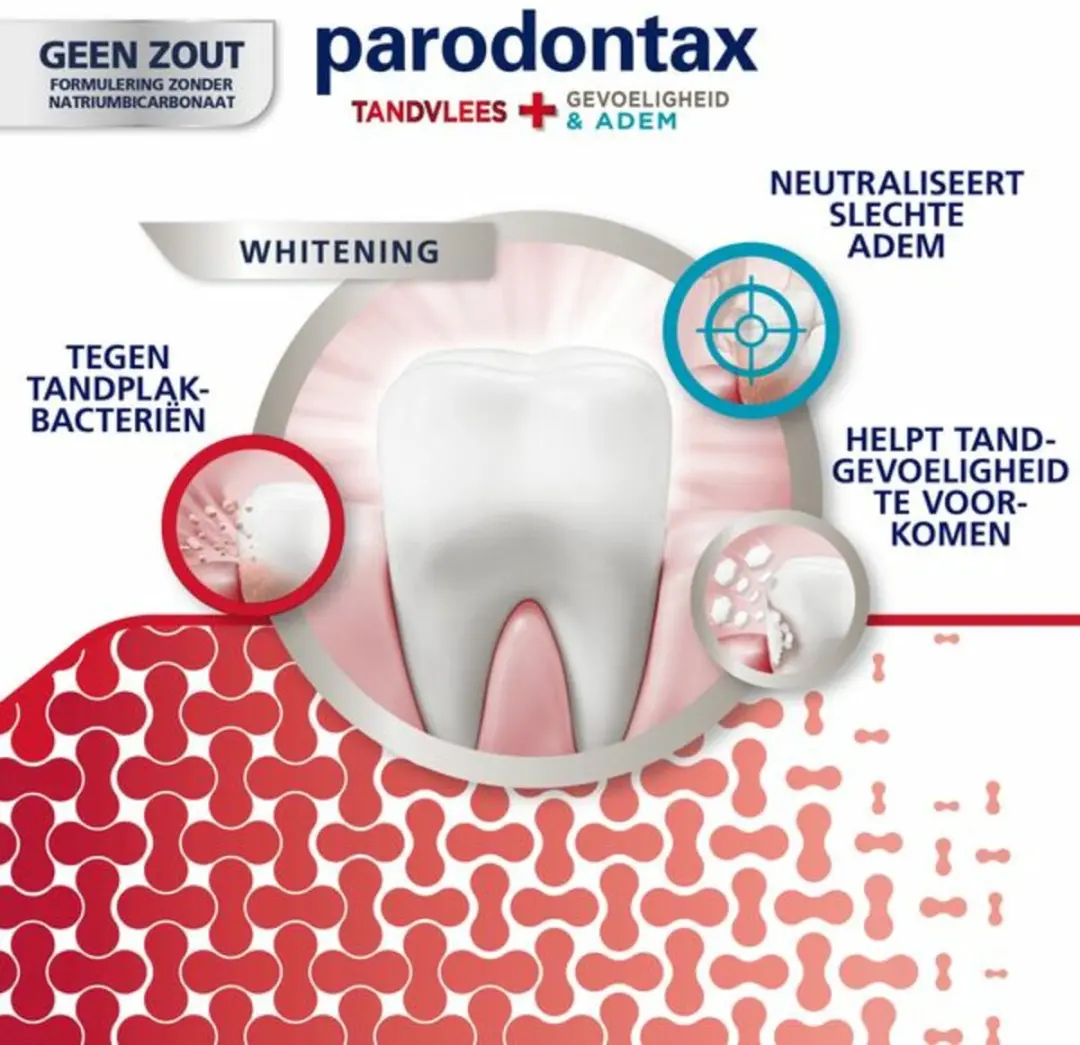 Parodontax Tandpasta Tandvlees+Gevoeligheid & Adem Whitening 75ml