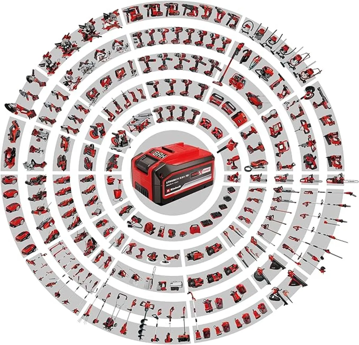 Einhell Power X-Change Oplader