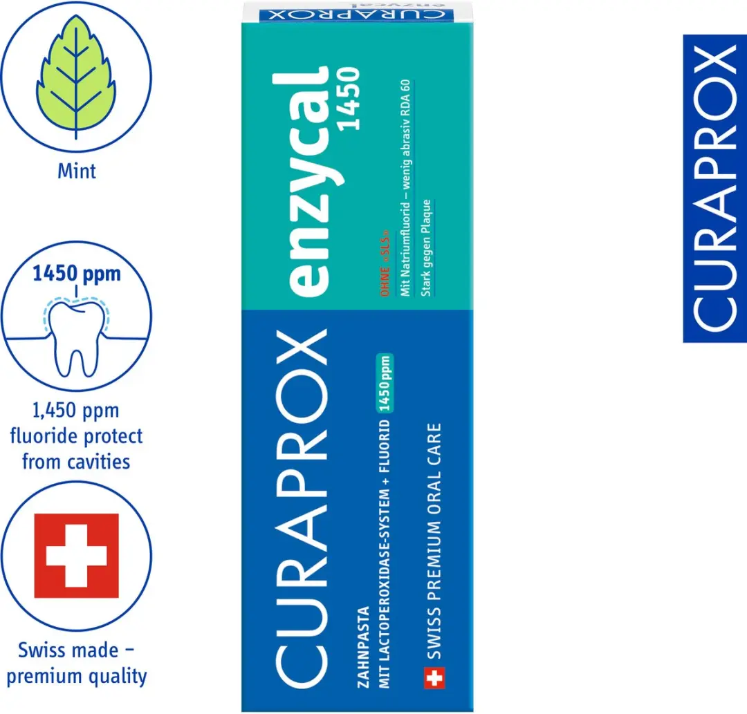 Curaprox Enzycal 1450 Tandpasta 75ml