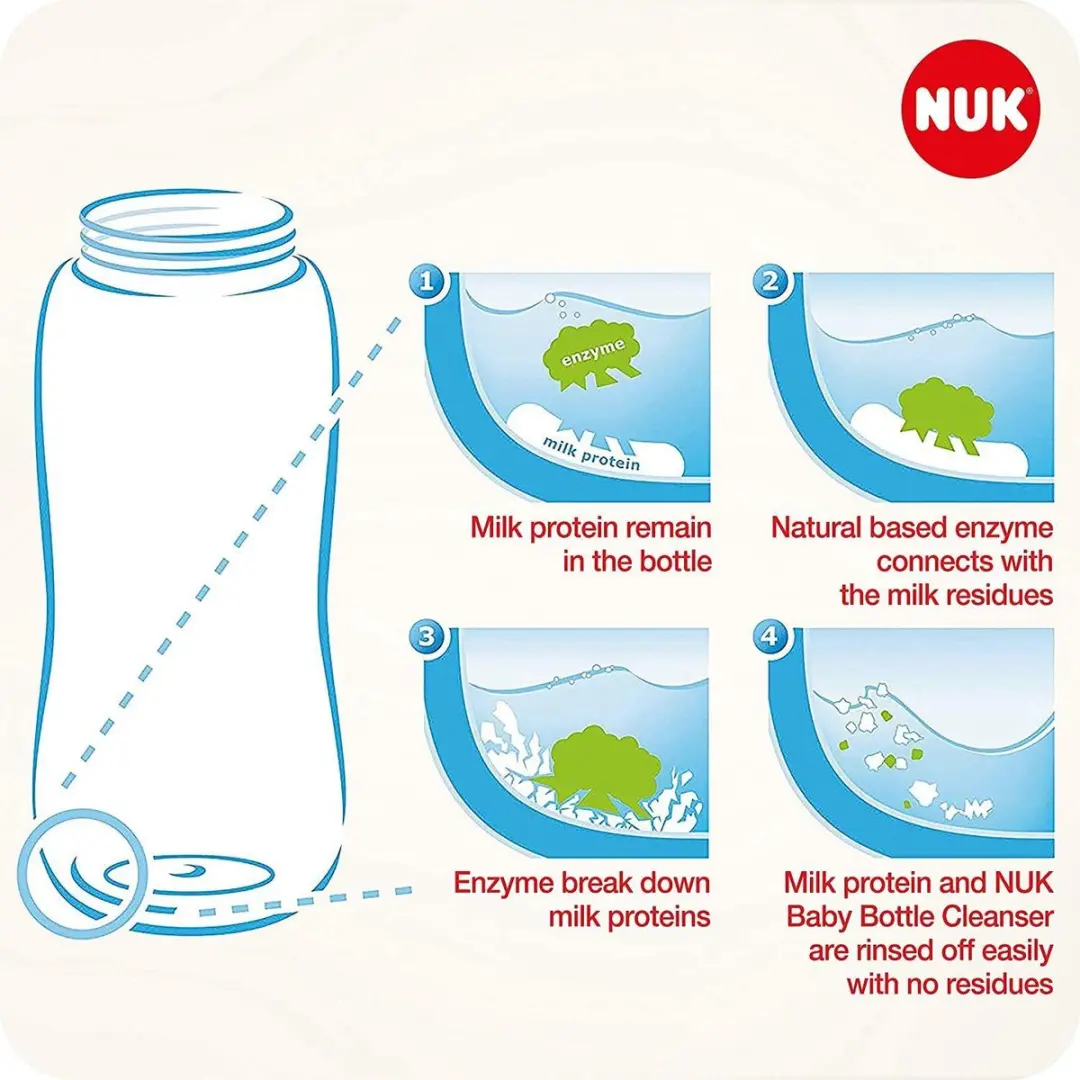NUK Afwasmiddel Babyflessen 500ml