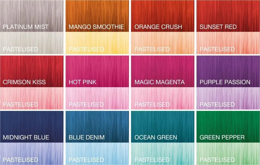 Affinage Colour Dynamics 150ml Ocean Green
