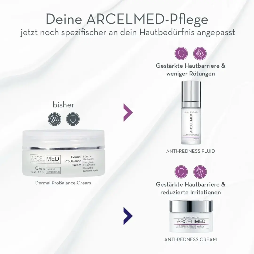 Jean d'Arcel Arcelmed Anti-Roodheidsfluid 30ml