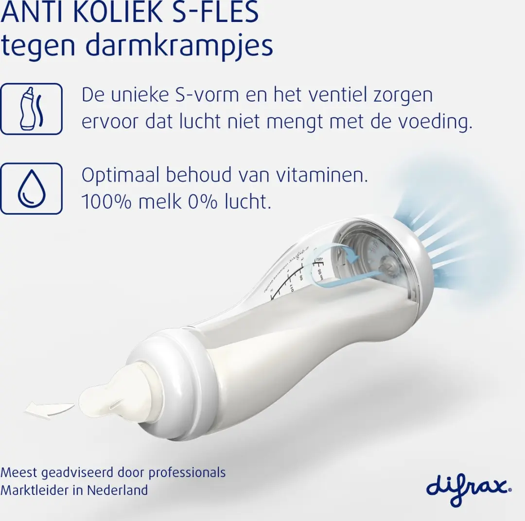 Difrax Babyfles 250ml Natural S-fles - Anti-Colic - 2 Stuks