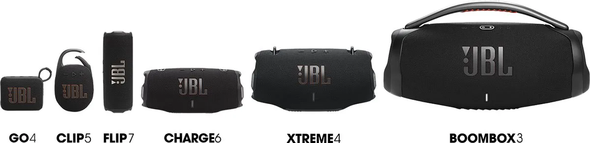 JBL Charge 6 - Draadloze Bluetooth Speaker met Afneembare Draagriem - Portable Muziek Box - 28 uur - Waterdicht - IP68 - Zwart