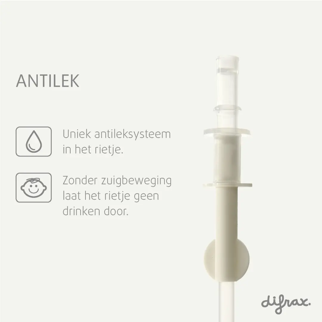 Difrax Anti Lek Rietjesbeker 250ml - 2 Stuks Lichtgroen