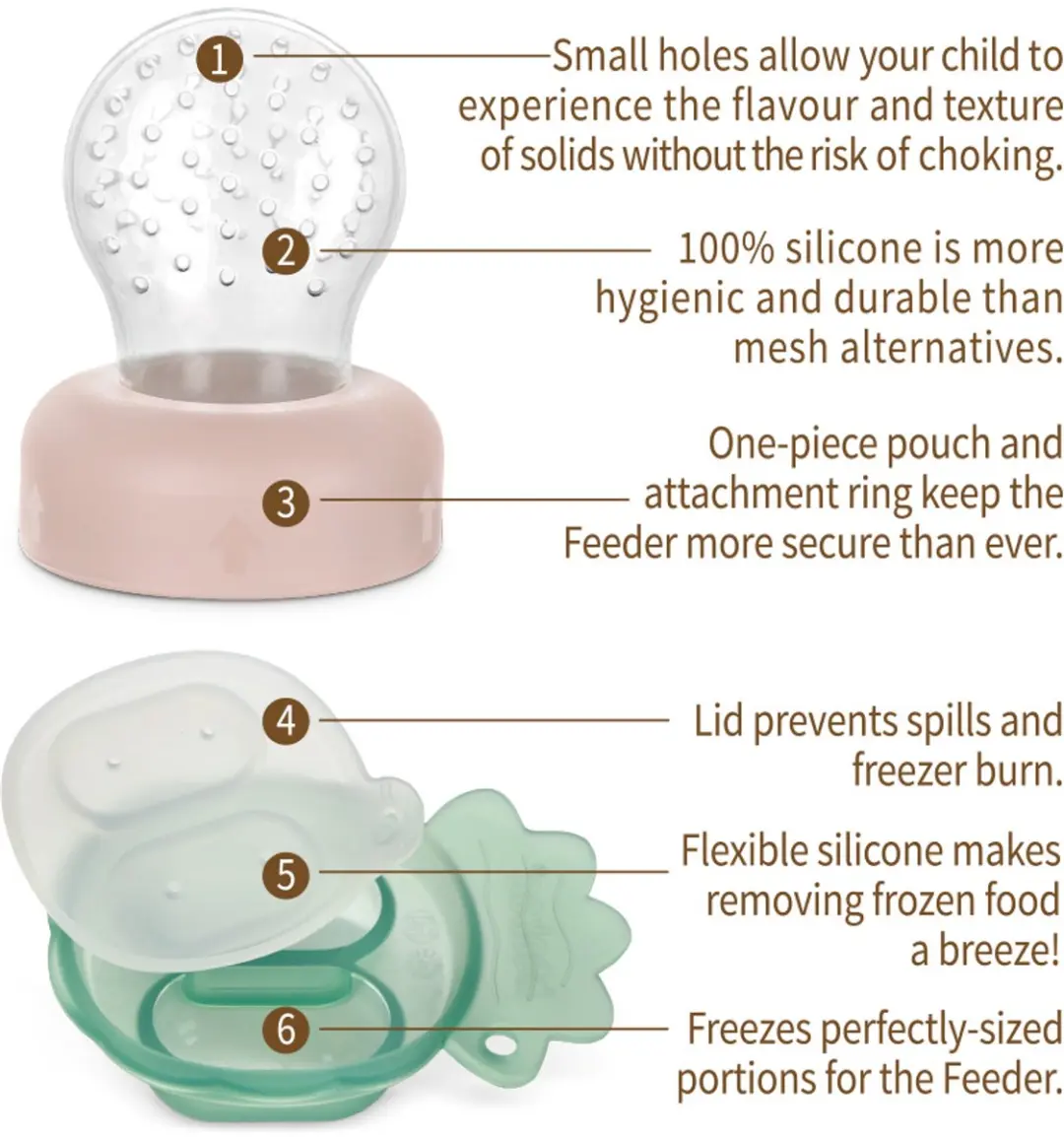 Haakaa Fresh Food Feeder Mini Combo - Blush