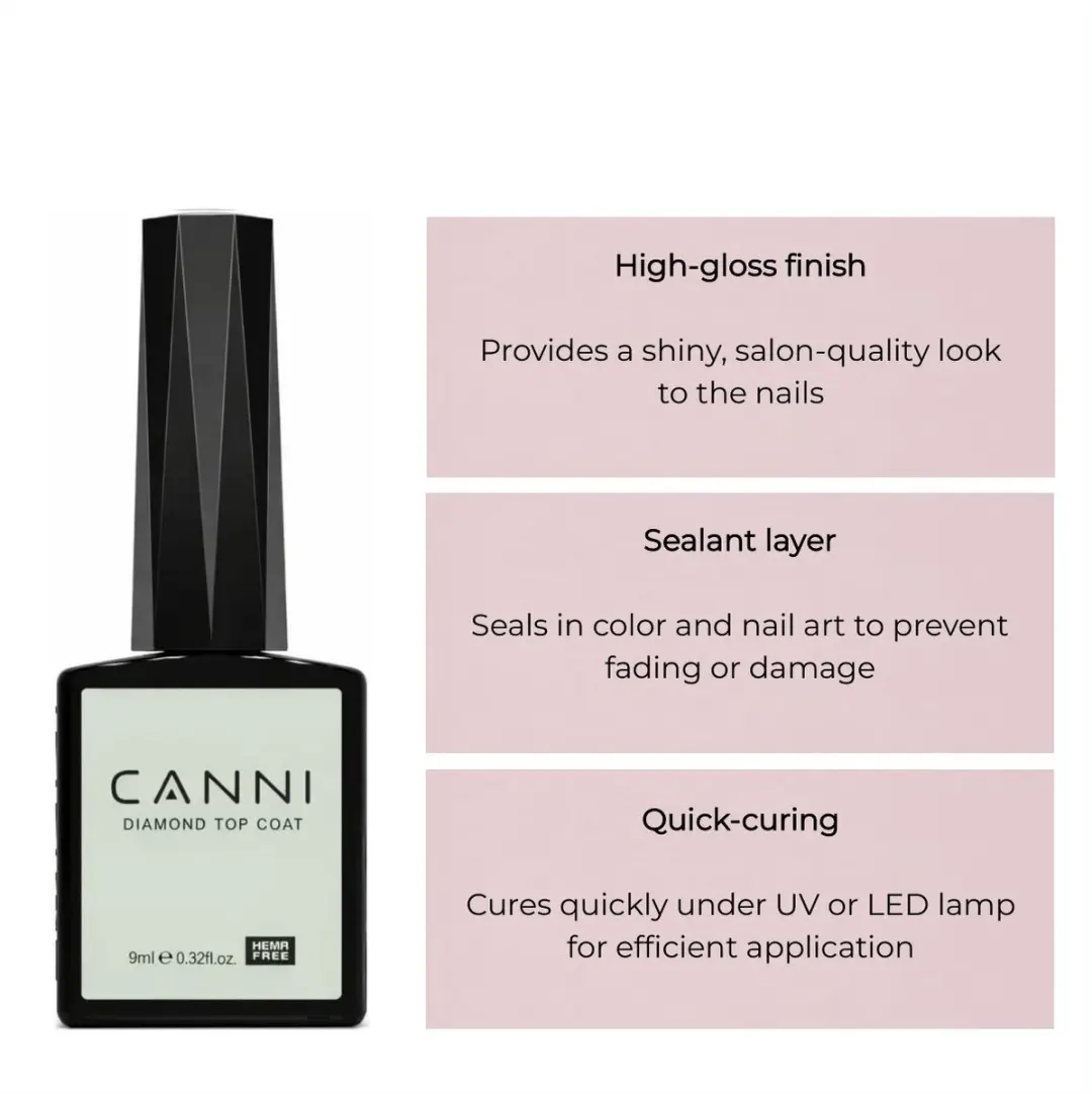 Canni Topcoat 10ml - HEMA/TPO-vrij