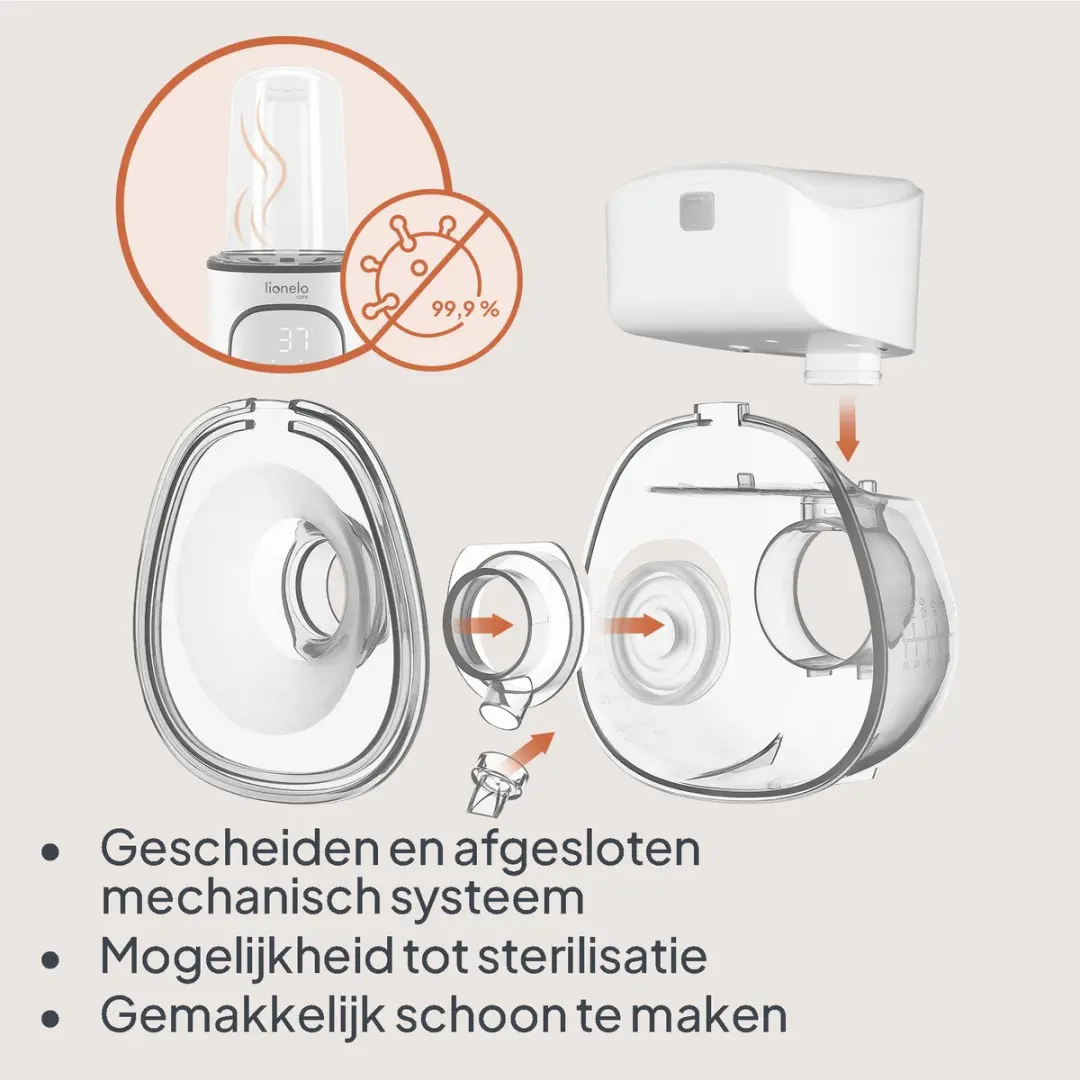 Lionelo Fidi Free Lumi Elektrische Borstkolf - 180ml - 9 Niveaus - Wit