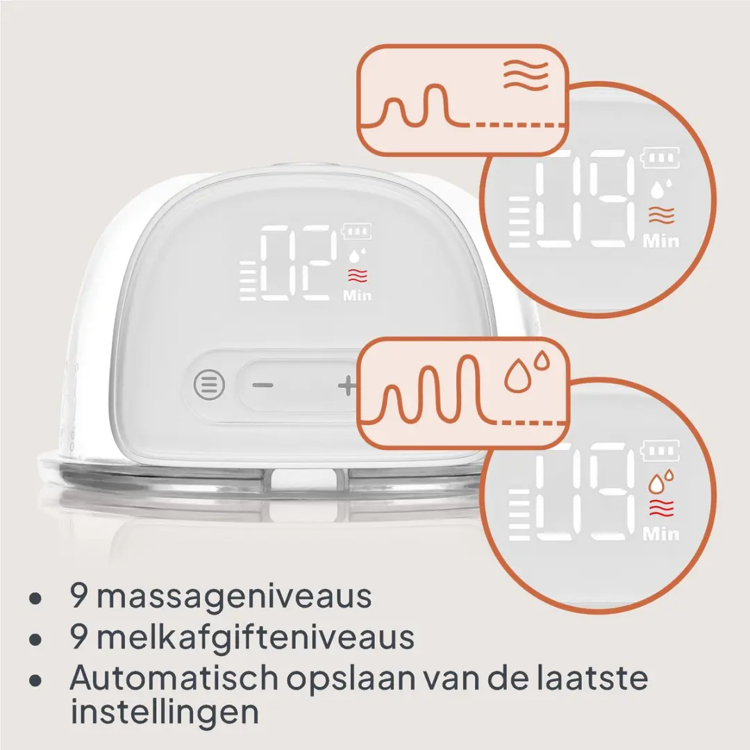Lionelo Fidi Free Lumi Elektrische Borstkolf - 180ml - 9 Niveaus - Wit