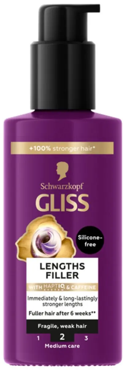 Gliss Full Hair Wonder Haarserum
