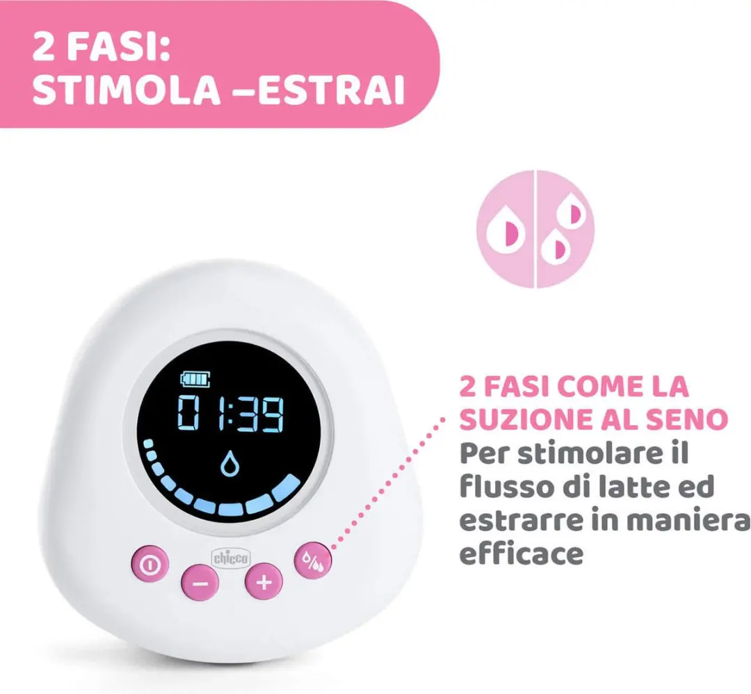 Chicco Elektrische Borstkolf - Wit