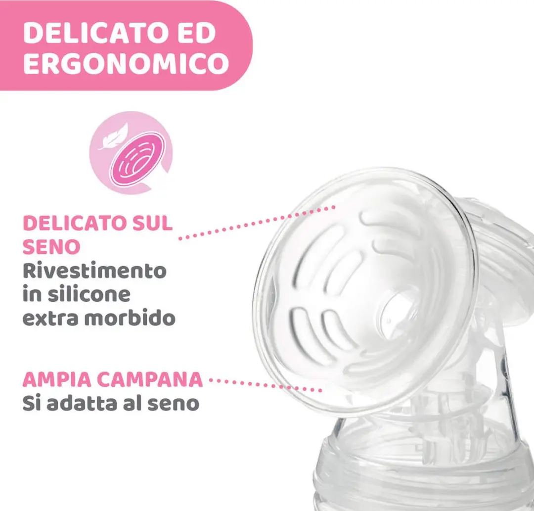 Chicco Elektrische Borstkolf - Wit