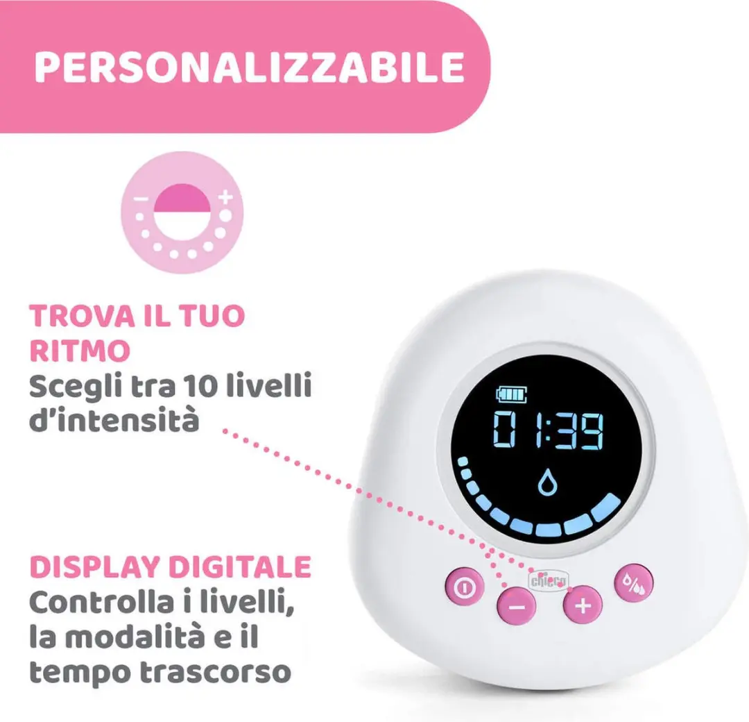 Chicco Elektrische Borstkolf - Wit