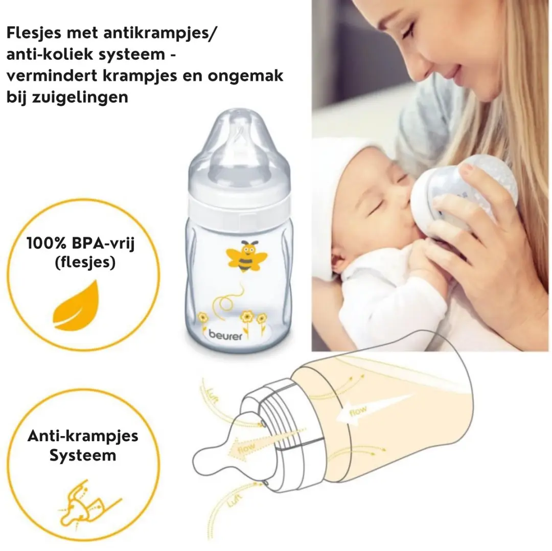 Beurer BY 70 Dual Elektrische Borstkolf - Wit - afbeelding 6 van 6