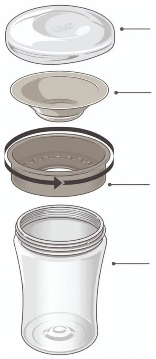 NUK Magic Cup 230ml - 8+ Maanden