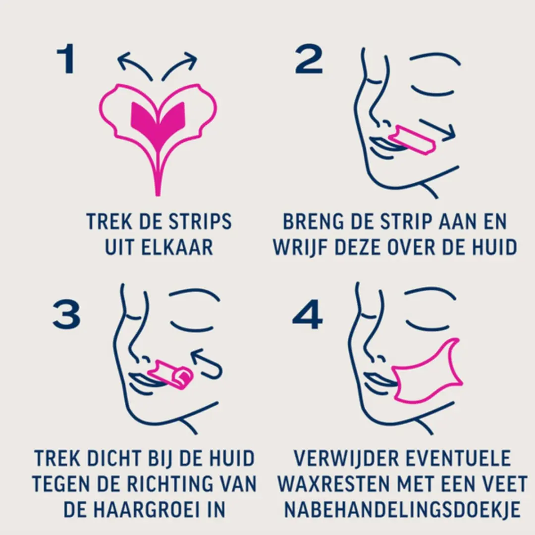 Veet Ontharingsstrips Gezicht Hypoallergene Minima - 20 Stuks