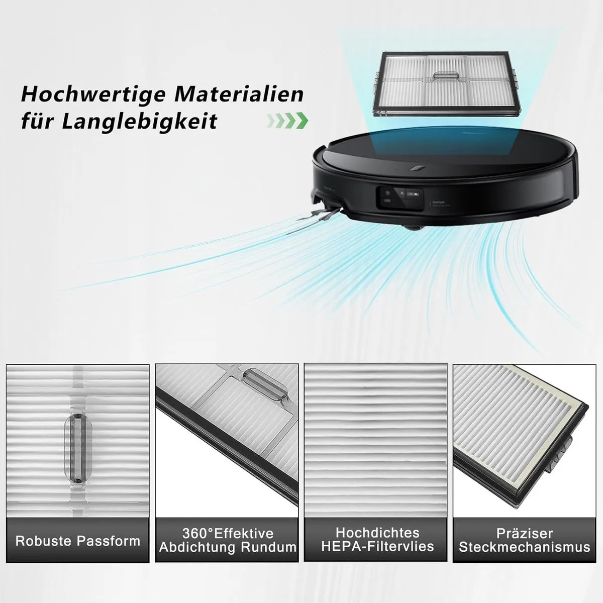 Roborock HEPA Filter voor Saros 10R/G20S Ultra - 4 Stuks
