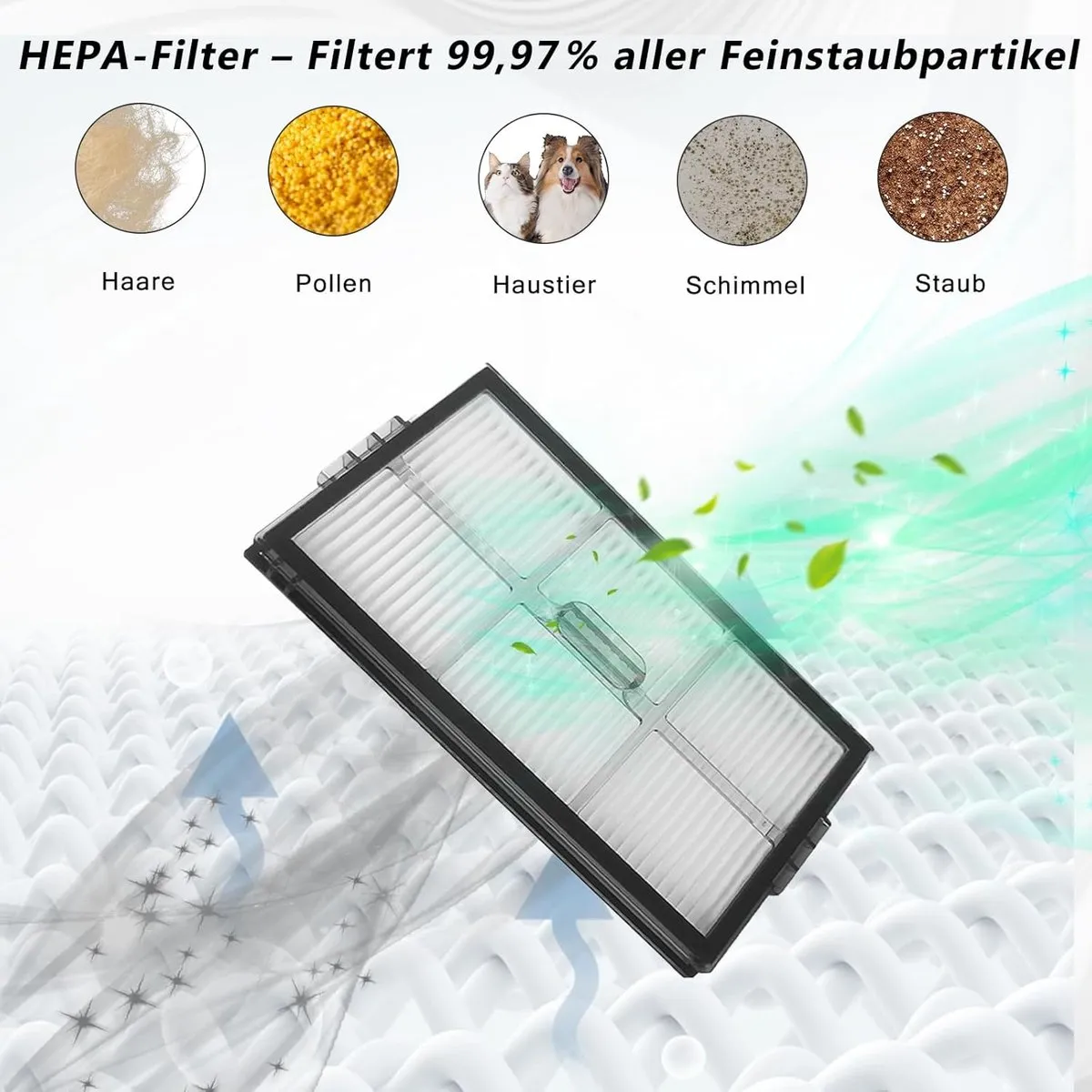 Roborock HEPA Filter voor Saros 10R/G20S Ultra - 4 Stuks