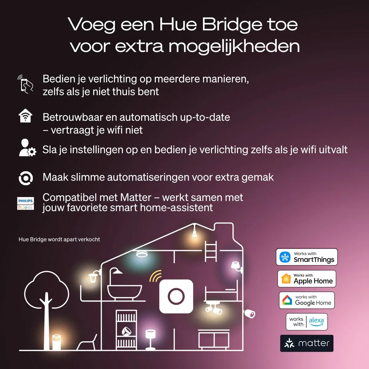 Philips Hue Slimme LED A60 Warm Wit Mat - 3 Stuks