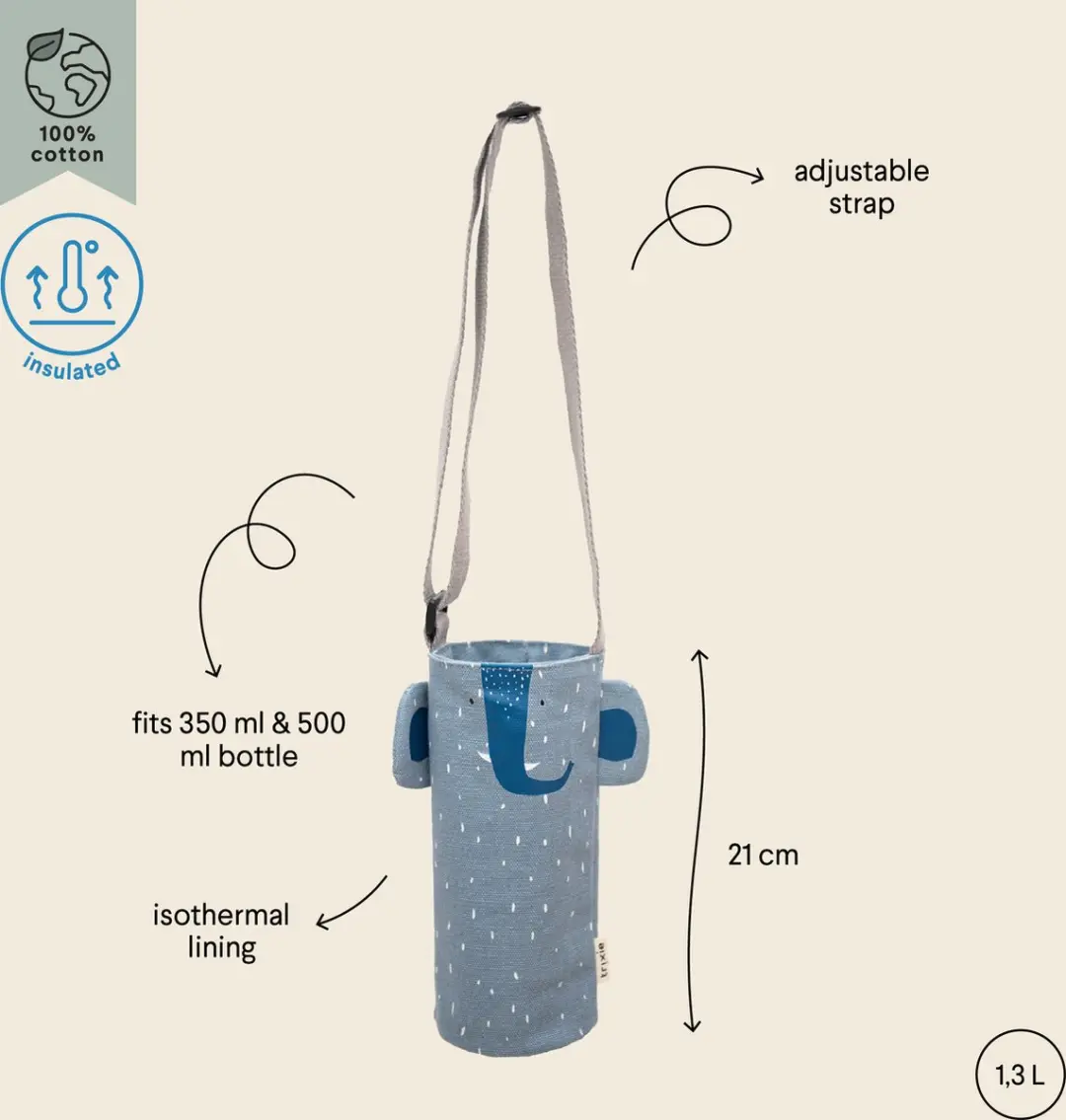 Trixie Mrs. Elephant Thermische Drinkfleshouder - Blauw