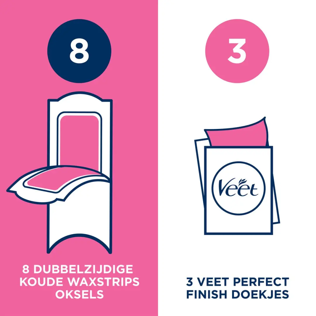 Veet Ontharingsstrips Oksels Hypoallergene Minima - 96 Stuks