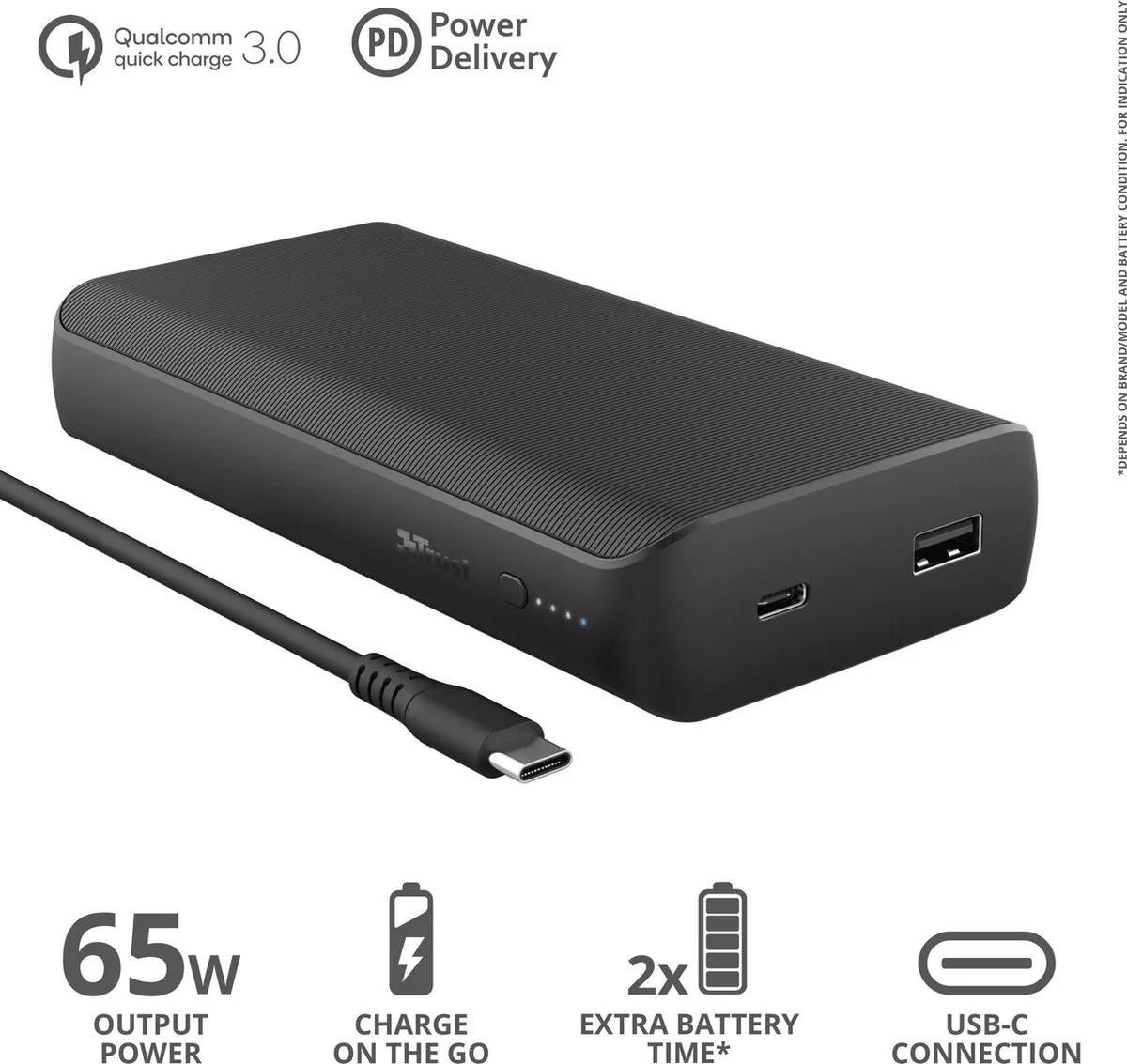 Trust LARO Powerbank 20000mAh 65W - Zwart