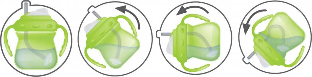 Nijntje Mint Rietjesbeker 360ml