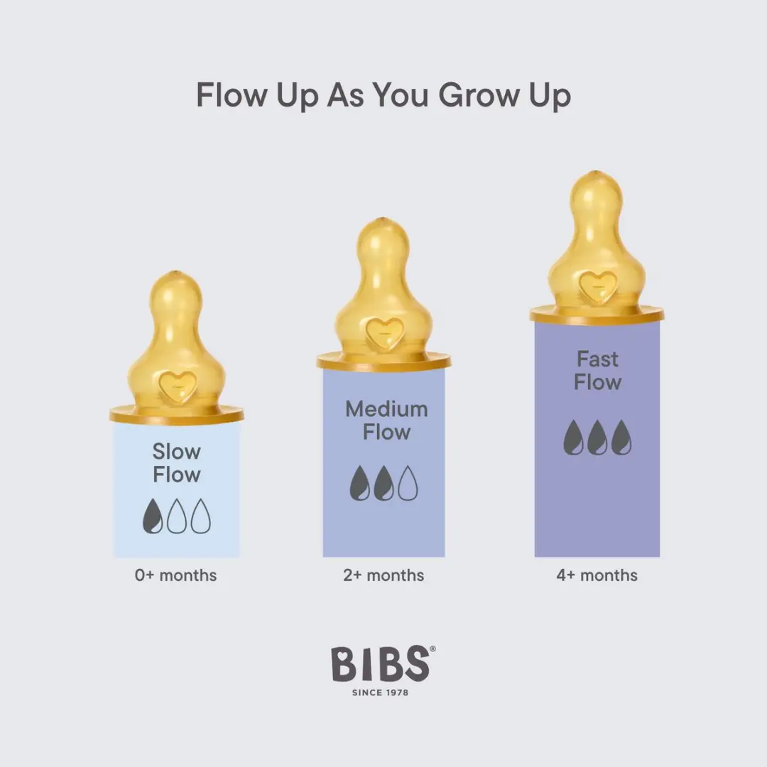 BIBS Babyfles 150ml - 2 Stuks - Ivory