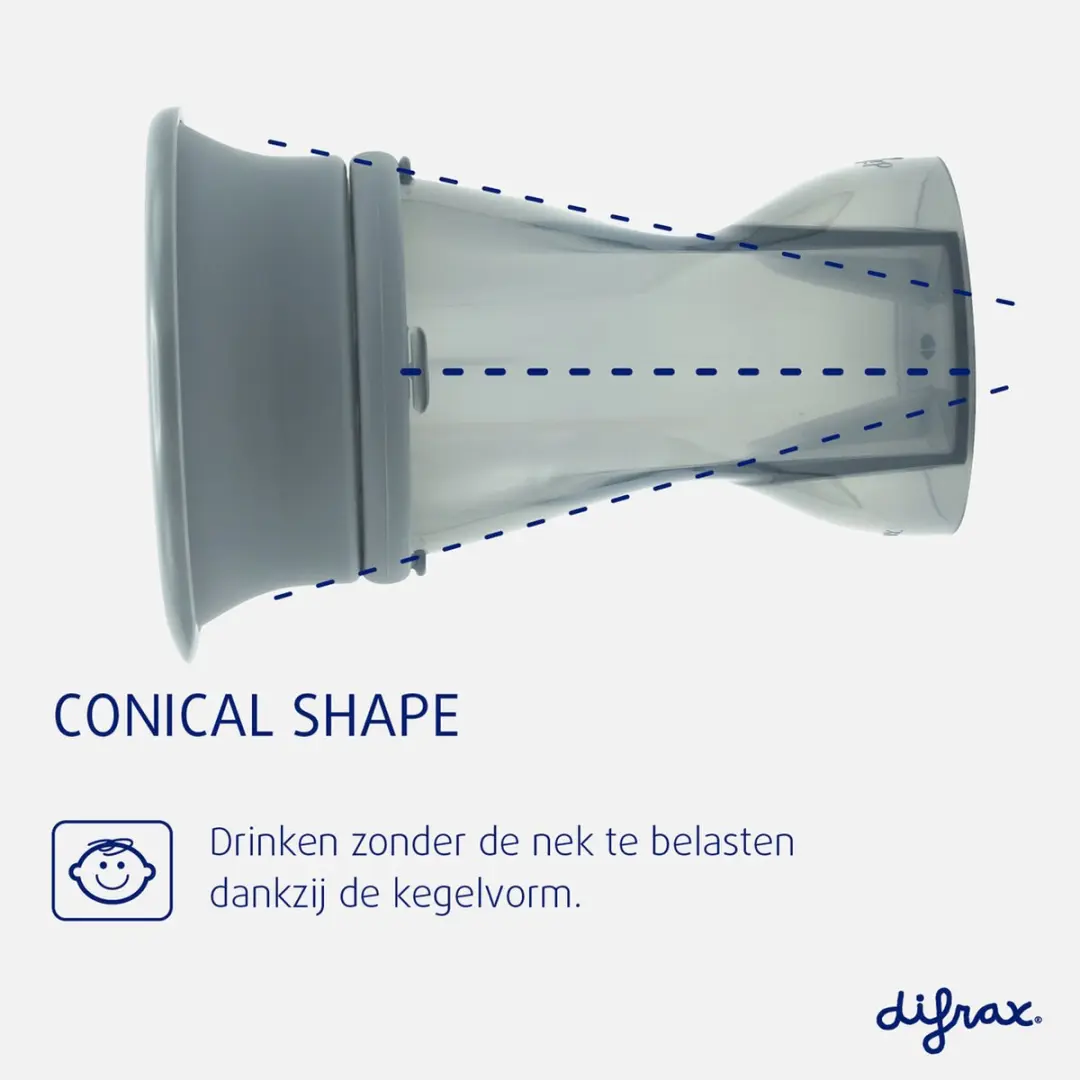 Difrax 360° Drinkbeker 250ml - Lichtgrijs