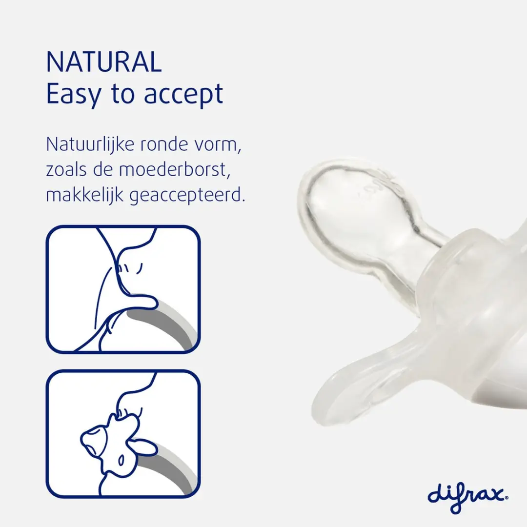 Difrax Natural Fopspeen 18+ Maanden - Donkergrijs - 2 Stuks