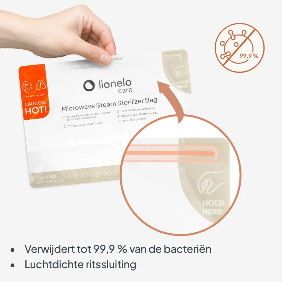 Lionelo Thermbag Magnetron-Sterilisatiezakjes 8 Stuks - 16 Zakjes