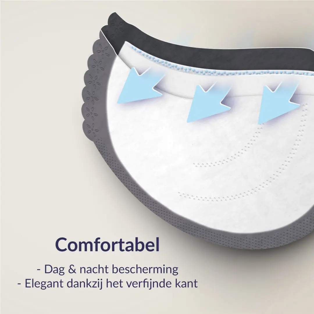 Difrax Zoogcompressen 120 Stuks - Wit/Zwart